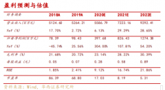 【风口研报】“最高弹性+最低估值”的70亿市值光伏小“黑马”，时隔2年再获券商强关注就有110%溢价空间