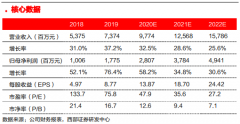 长春高新（000661）：生长激素龙头企业，步入发展新台阶