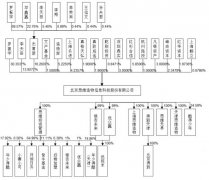 思维造物IPO：从知识付费到终身教育，罗振宇的新故事可行吗？