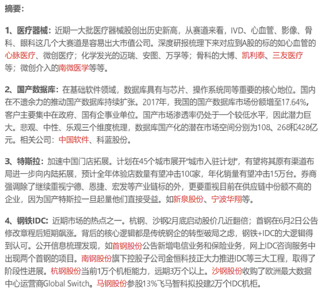 【脱水研报】特斯拉又出了这一招！年化销量有望冲击15万台，国产一旦起量，供应链中份额不高的这2家公司有望直接受益