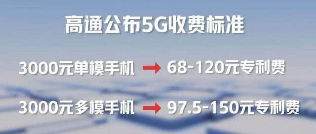 华为正式宣布，高通、苹果措手不及：5nm麒麟处理器即将到来