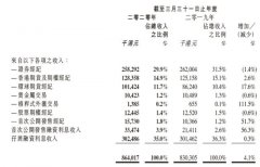 场外配资整顿主角恒生电子子公司4亿罚单仅缴纳2000万后申请破产