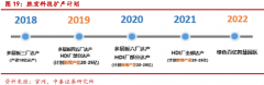 【风口研报】左手云计算，右手特斯拉，这家PCB产业链公司规划百亿产能冲击全球前五