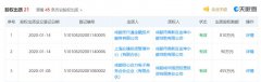 成都支付通违规被罚12万，去年华控赛格对其长期股权投资亏357万