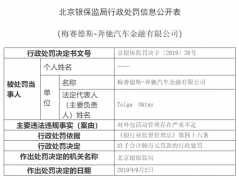 奔驰金融拟发行62亿规模ABS，一季度逾期贷款激增