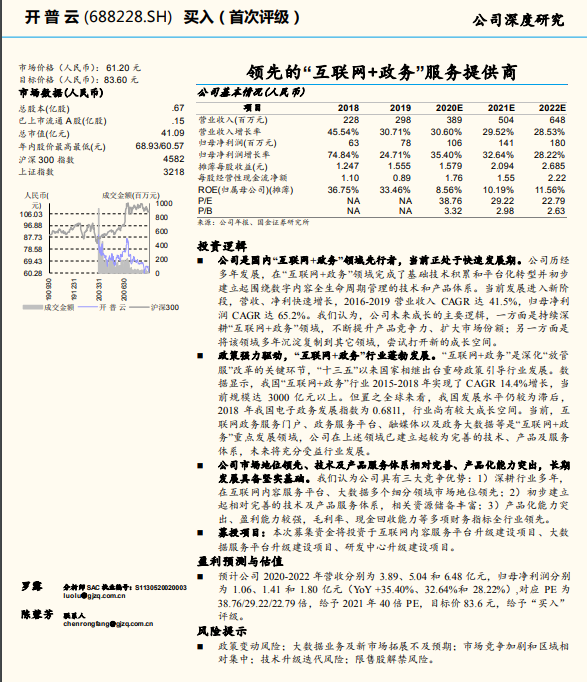 开普云（688228）：领先的“互联网+政务”服务提供商