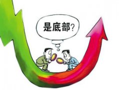 股民一定要了解的几种庄家吸筹方式+正规外盘期货平台