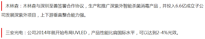 【风口研报】芯片细分领域价格大幅提升，龙头厂商保持满产状态，国内已有这两家上市公司深度布局