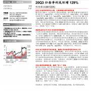 陕西煤业（601225）：20Q3归母净利或环增129%