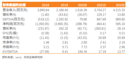 华谊兄弟（300027）：Q3营收及扣非利润回升，影视+实景业务有序恢复