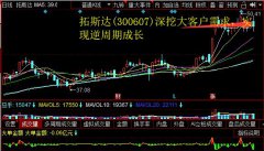 拓斯达(300607)深挖大客户需求，实现逆周期成长