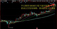 6月招录公告发布高峰，推动招录大年兑现