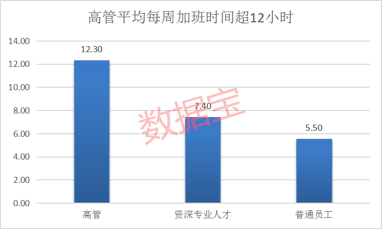 A股那些人！8成股民月入不足5000！更有…