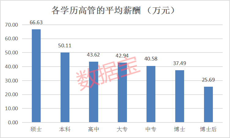 A股那些人！8成股民月入不足5000！更有…