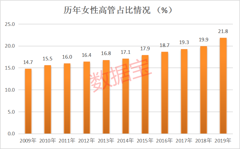 A股那些人！8成股民月入不足5000！更有…