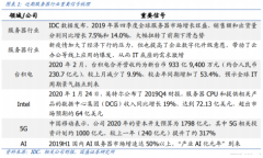 【风口研报】明星分析师深度剖析新基建如何由虚入实，背后有这些优秀上市公司将参与其中