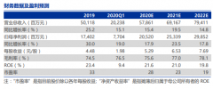 五粮液（000858）：凝心聚力，务实进取，维持买入