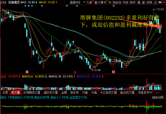 塔牌集团(002233)多重利好背景下，或迎估值和盈利戴维斯双击