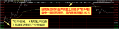 【财联社早知道】又涨价！下游客户备货旺，供给趋紧，涨价周期已来，这两家公司三季度业绩稳了