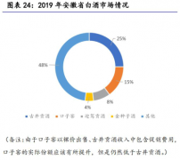 【风口研报】实控人增资加码高端制造，分析师强call这家航空核心细分产业绝对龙头，未来2年净利润复合增长率达36%