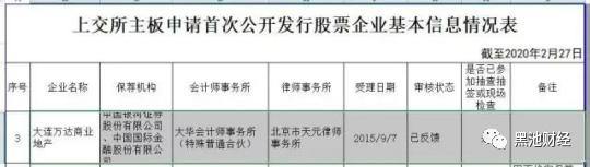 万达商业回A之路再遇坎坷 被举报不符合上市条件、涉嫌违法经营