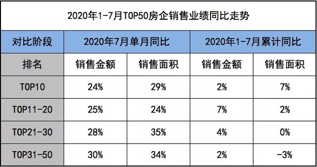 绿地香港上半年销售业绩惨淡 恐再次爽约年度销售目标