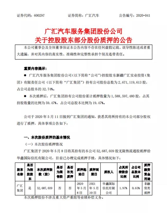 增收减利与质押高企压身 广汇汽车如何守住2020冠军宝座？