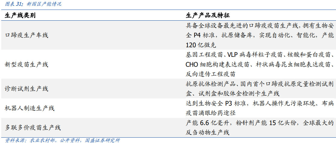 跌幅较大板块往往成为弯道超车的潜在筹码，两大板块重点关注