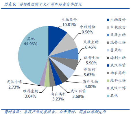 跌幅较大板块往往成为弯道超车的潜在筹码，两大板块重点关注