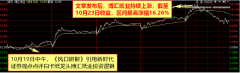 【风口研报周回顾】市场资金方向分化，分析师认为指数上涨尚需解决两大问题