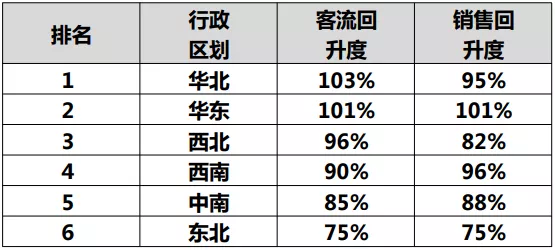 万达旗下两贷款APP被点名：不同意收集个人信息无法使用