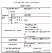 涉房信贷违规被罚银行超10家：仅2月罚款逾3千万 工行、交行在列