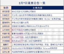 【财联社早知道】深圳明确要求各学校开展在线教学，这个未来规模超5000亿的市场，哪些公司已在其中？