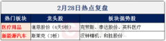 【财联社早知道】华为加速鸿蒙布局，首款搭载鸿蒙系统车型曝光，哪些公司或已提供技术支持？