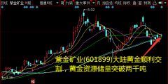 紫金矿业(601899)大陆黄金顺利交割，黄金资源储量突破两千吨