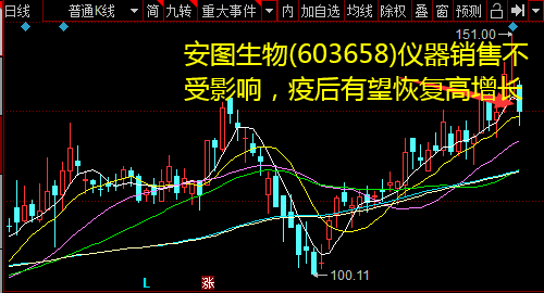 安图生物(603658)仪器销售不受影响，疫后有望恢复高增长