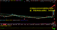 红豆股份(600400)新增生产防护服，积极承担社会责任，共同抗疫