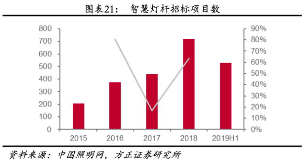 【脱水个股】一个新5G细分确认迎来拐点！公司是独一家拥有全产业链优势标的，华为、腾讯纷纷与公司合作入局，拿下26亿大单才是刚刚开始，长期成长空间已经打开