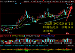 北信源(300352)安可后应用新亮点，信源豆豆加速推广