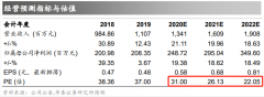 【风口研报】军工核心赛道中市占率达60%的公司，治理机制改变后业绩释放动力强，分析师给出50%以上目标空间