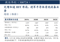 捷佳伟创（300724）：定增加速HIT布局，进军半导体清洗设备业务