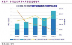 【脱水研报】全年业绩将超额完成？这家公司被券商反复强推，涨幅空间惊人！