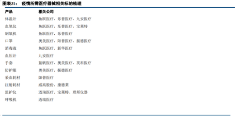 【风口研报】医药板块迎重磅催化，分析师紧急梳理核心投资路线图，挖出这些最受益公司