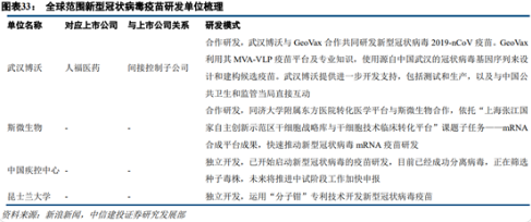 【风口研报】医药板块迎重磅催化，分析师紧急梳理核心投资路线图，挖出这些最受益公司