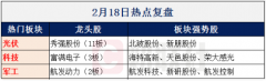 【财联社早知道】特斯拉采用电池新路线后或进一步拉低成本，助力销量提升，哪些公司有望进入特斯拉供应链？