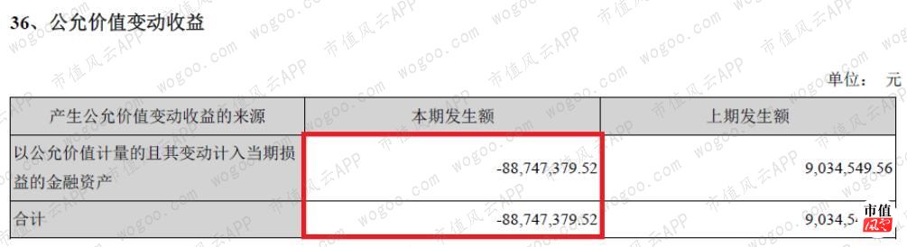 啤酒西北王到炒股王:靠炒股续命的兰州黄河尚能饭否?