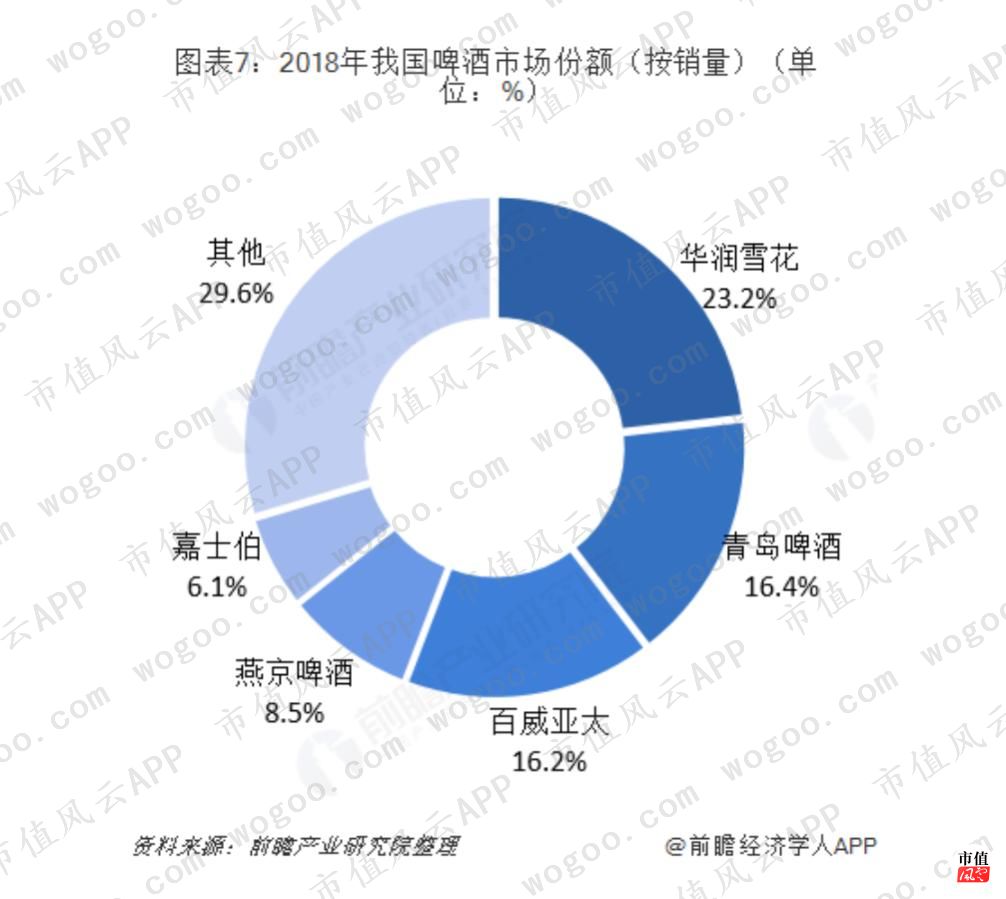 啤酒西北王到炒股王:靠炒股续命的兰州黄河尚能饭否?