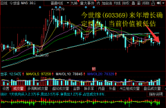 今世缘(603369)来年增长确定性高，当前价值被低估