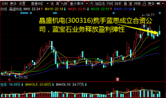 晶盛机电(300316)携手蓝思成立合资公司，蓝宝石业务释放盈利弹性