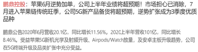 【脱水个股】苹果6月逆势加单，公司上半年业绩将超预期！市场担心已消除，7月进入苹果链传统旺季，公司5G新产品备货将超预期，逆势扩张成为3季度优质品种